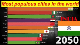 Top 10 Most Populated Cities in The World (1947-2050)🇮🇳(History+Projection) 🇮🇳| MUMBAI | DELHI