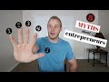 Myths About Being an Entrepreneur DEBUNKED!