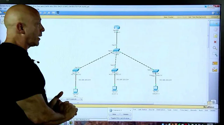 How to configure DHCP for Inter-Vlans!