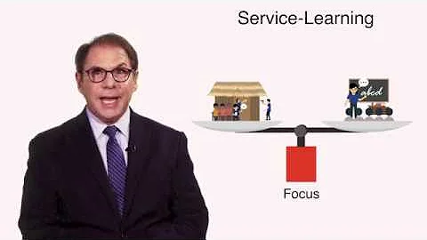 Service-Learning vs Other Types of Service Programme