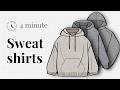 How to Draw Sweatshirts | 3 Hoodie Styles Step-by-Step Tutorial