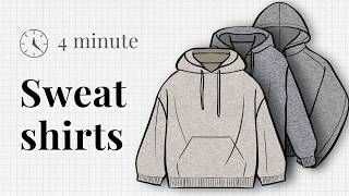 How to Draw Sweatshirts | 3 Hoodie Styles Step-by-Step Tutorial