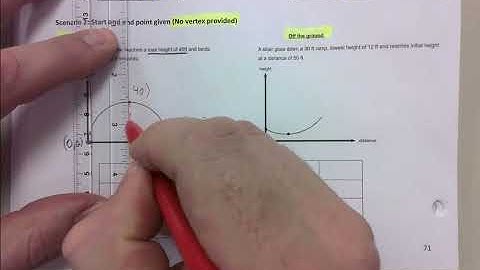QUADRATIC REGRESSIONS TYPE 3: DETERMINING THE 3RD POINT USING SYMMETRY