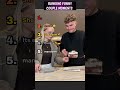 FUNNY COUPLE MOMENTS 😂 #shortvideo #story #shorts
