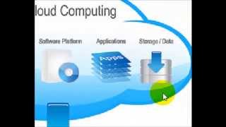 cloud services broker