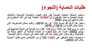 سلسة معلومات وحقائق تهمك 3 اللجوء في بريطانيا 2022م