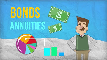 UniversityNow: Investment Analysis Course Cover