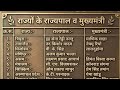 राज्यों के राजपाल व मुख्यमंत्री