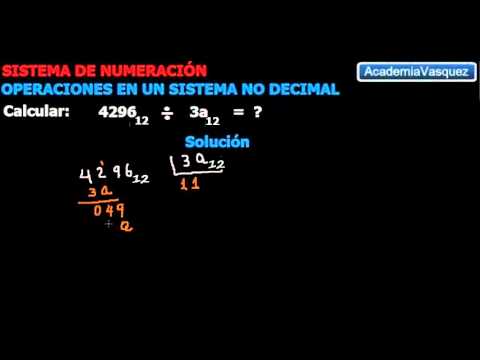 Vídeo: Edat D’amagatall: Com Utilitzar La Base Correctament Per No Semblar Més Gran