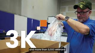 SourceAmerica FY2025 By the Numbers