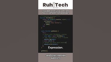 JavaScript async, await #javascriptinterviewquestions #javascripttutorial #javascript #job #