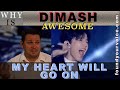 Why is Dimash My Heart Will Go On AWESOME? Dr. Marc Reaction & Analysis