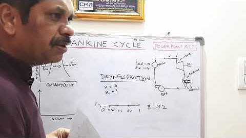 rankine cycle in power plant