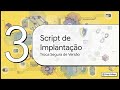 ENS: Testes e Pipelines de Implantação — Forge College