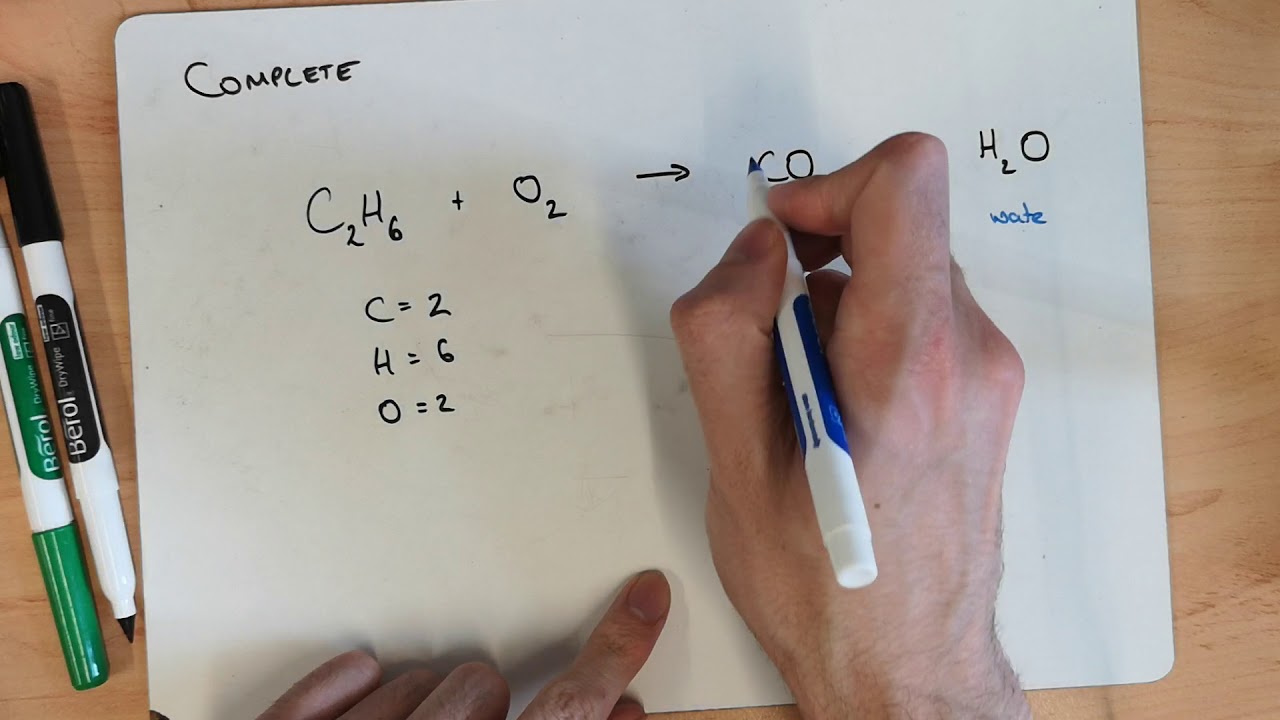 Combustion of Alkanes