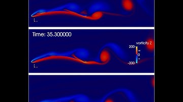 PI control of an electroactive membrane wing with OpenFOAM