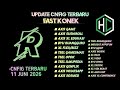 UPDATE || CONFIG HC || AXIS | XL | TSEL | INDOSAT | BYU | [ 11 JUNI 2026 ]