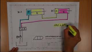 Tutorial - synchronization of hydraulic cylinders without regulation and without proportional valve