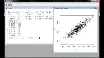 R - Simple Linear Regression (part 1)