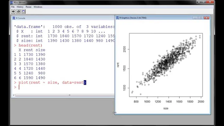 R - Simple Linear Regression (part 1)