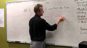 Learn English: Omitting IF from the conditional