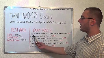 PW0-071 Test Questions Exam PDF Answers