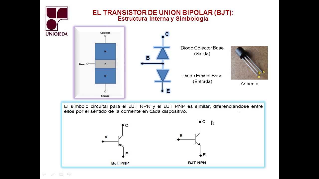 Como Funciona Un Transistor Bjt IMAGESEE Como Funciona Un Transistor Bjt IMAGESEE