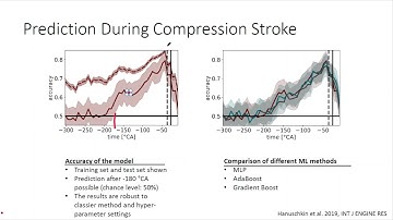 Machine Learning Applied to investigate in-cylinder flow fields of combustion engines