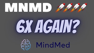 Mind Medicine (MindMed) Inc - MNMD - Stock News + Forecast