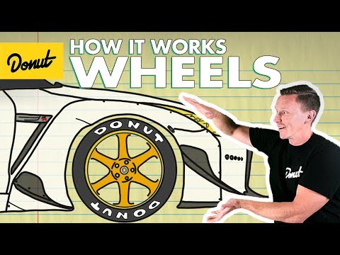 WHEELS | How They Work