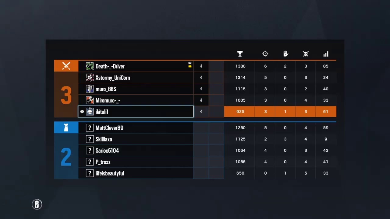 Copper R6s R6S rank road to copper - YouTube