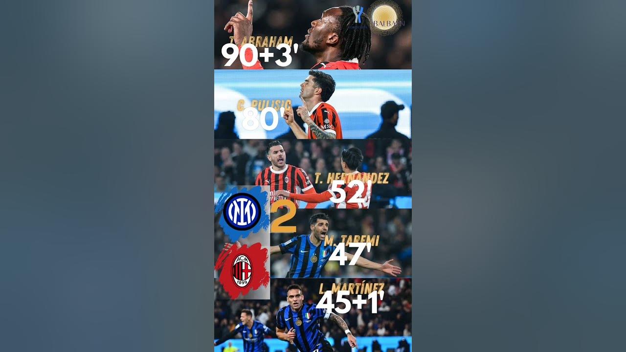 Super Coppa Italia 2025 💥💥💥 Inter Milan 23 AC Milan 