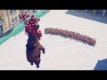 100 BALLOON ARCHERS vs EVERY UNITS - Totally Accurate Battle Simulator TABS