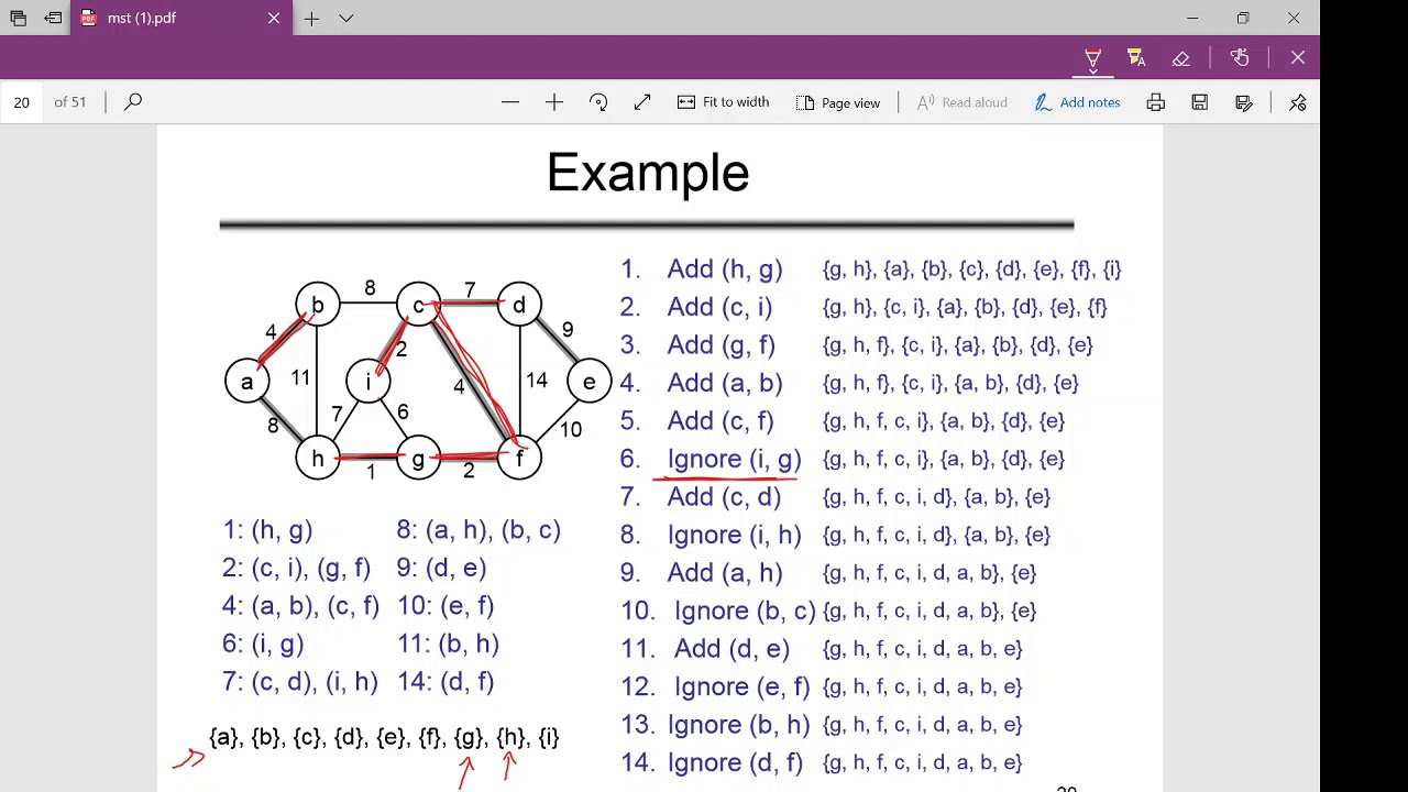 Minimum Spanning Tree Part 4 - YouTube