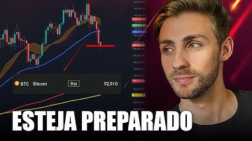 BITCOIN ENCONTROU FUNDO E VAI VOLTAR A SUBIR?