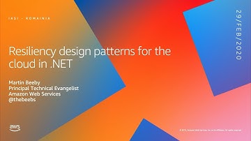 Martin Beeby - Resiliency Design Patterns for the Cloud in .NET