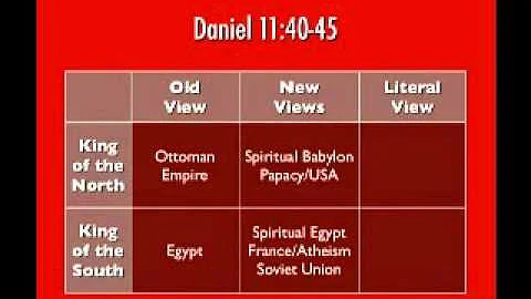 The Middle East in Prophecy LeBrun.wmv
