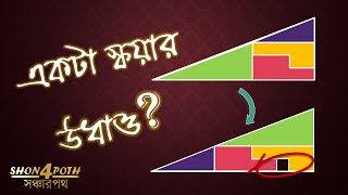 Curry's Paradox || কারির প্যারাডক্স || Math Paradox Series || Shon4poth