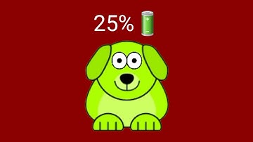 (Second Video in 2022) My by the Numbers List (Percentage Edition) (Battery Version)