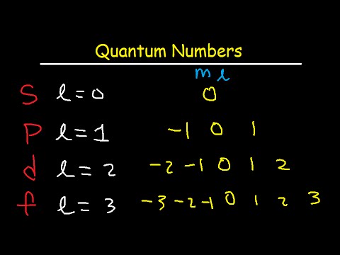 How To Determine The 4 Quantum Numbers From an Element or a Valence Electron