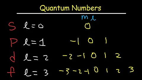 How To Determine The 4 Quantum Numbers From an Element or a Valence Electron