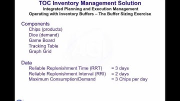 TOC for Inventory Management - Buffer Sizing Exercise
