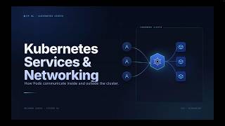 EP06 - Kubernetes Services and Networking