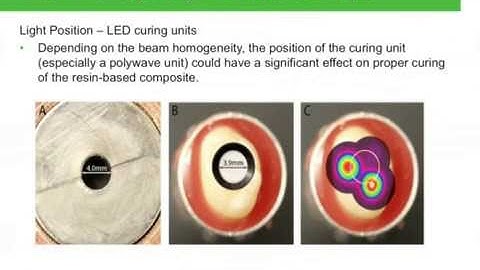 Dental Curing Units: Factors Influencing the Effective Use