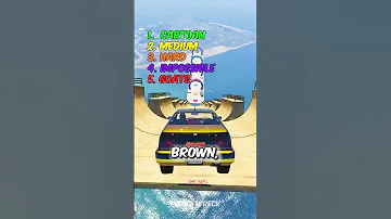 YOU RE OUT ALREADY OR ARE YOU STILL IN Challenge Mindgame 