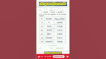Ex 2.3 | Class 9 | Maths | SSC I | Karachi Board | EKA | Unit02 | LOGARITHMS