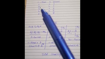 how to calculate no of isomers in amines#iitjamchemistry