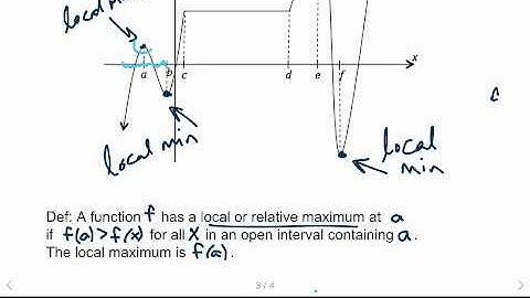 Increasing, Decreasing, and Constant Intervals and Extrema