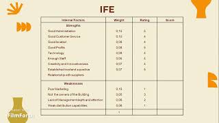 Stratigic presentation IFE
