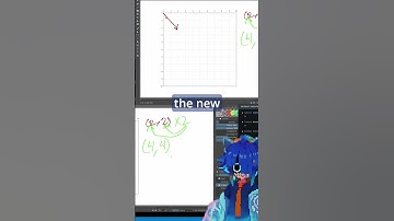 Scaling Vectors #learnmath #gamedev #vtuber